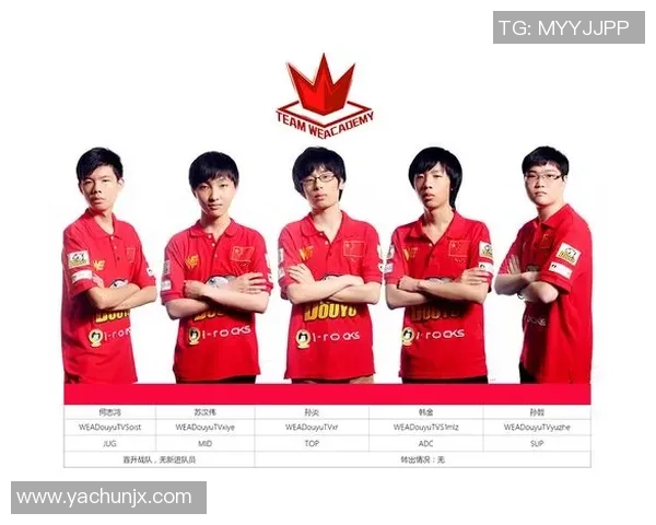 V5战队团队协作解析与英雄联盟战术策略探讨 V5战队团队协作解析与英雄联盟战术策略探讨