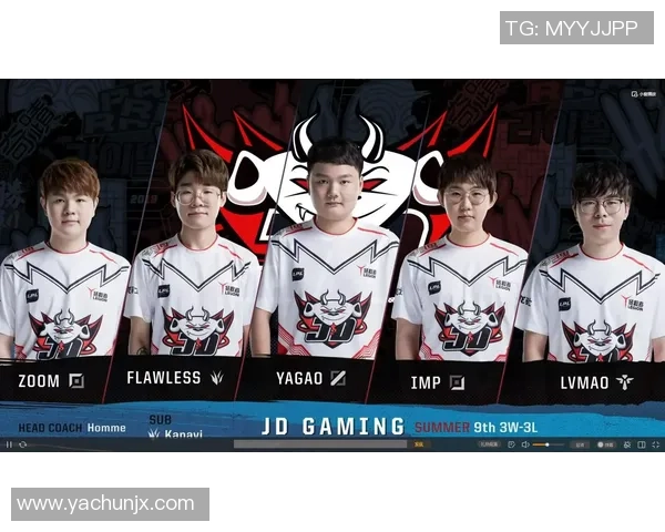 洲际赛分析:JDG展现出色耐力与团队协作能力的精彩表现 洲际赛分析:JDG展现出色耐力与团队协作能力的精彩表现