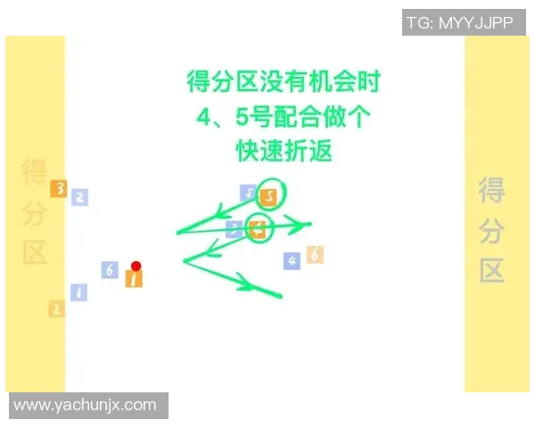 重庆飞盘队区域防守分析：优缺点及改进建议探讨